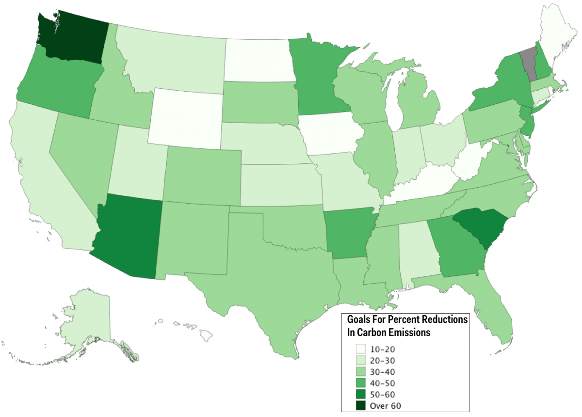 EPA carbon reduction goals